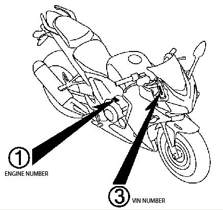Motorbike diagram showing the VIN stamped at the steering head